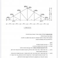 מורה פרטי ב אושרי ב.